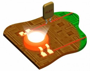 A Polyswitch positive temperature coefficient (PTC) device